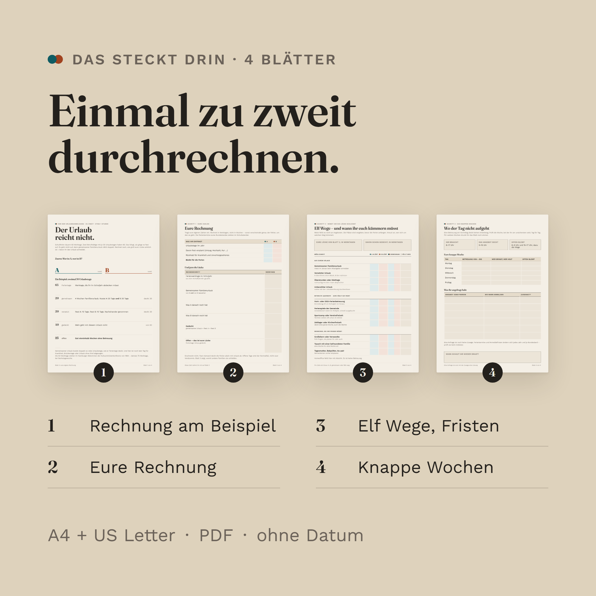Alle vier Blätter nebeneinander mit Nummern: Rechnung am Beispiel, eure Rechnung, elf Wege, knappe Wochen. A4 und US Letter, PDF, ohne Datum.