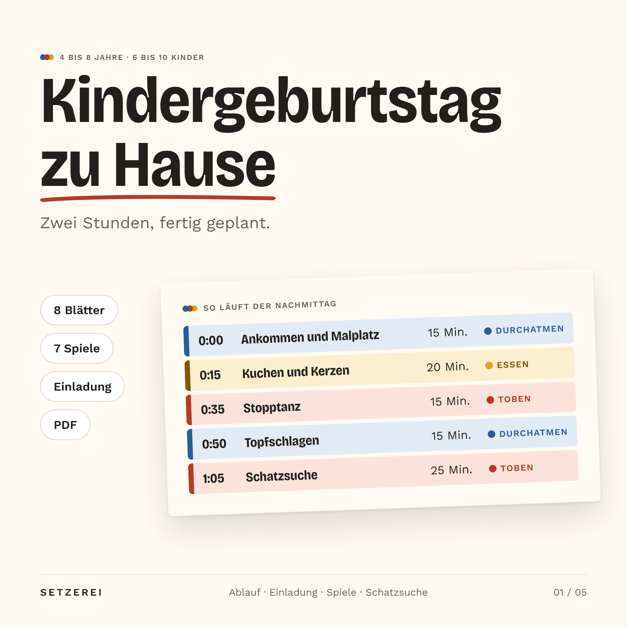 Kindergeburtstag zu Hause, zwei Stunden fertig geplant, für 4 bis 8 Jahre. Daneben ein Blatt mit dem Ablauf: Ankommen und Malplatz, Kuchen und Kerzen, Stopptanz, Topfschlagen, Schatzsuche, farbig nach Toben, Durchatmen und Essen.