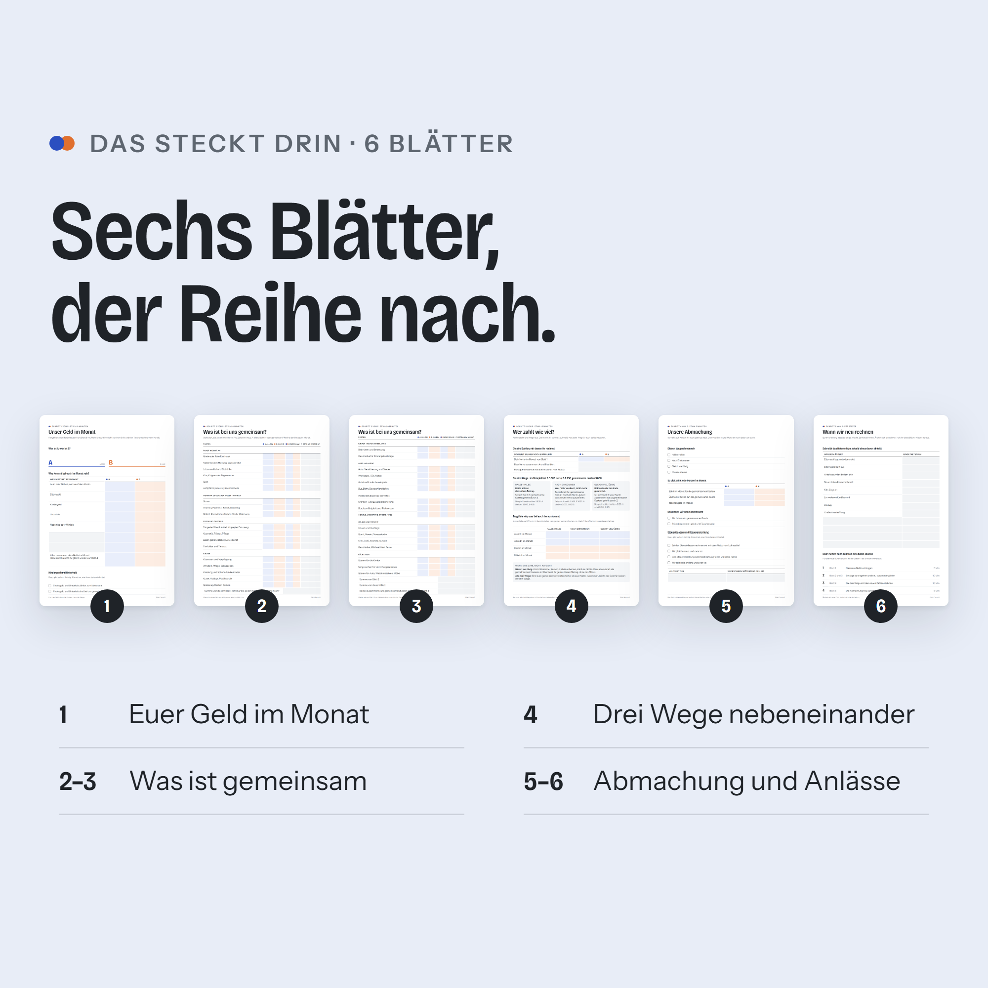 Alle sechs Blätter des Arbeitshefts nebeneinander, jedes mit seiner Nummer: 1 Unser Geld im Monat, 2 und 3 Was ist bei uns gemeinsam, 4 Drei Wege nebeneinander, 5 Unsere Abmachung, 6 Wann wir neu rechnen.