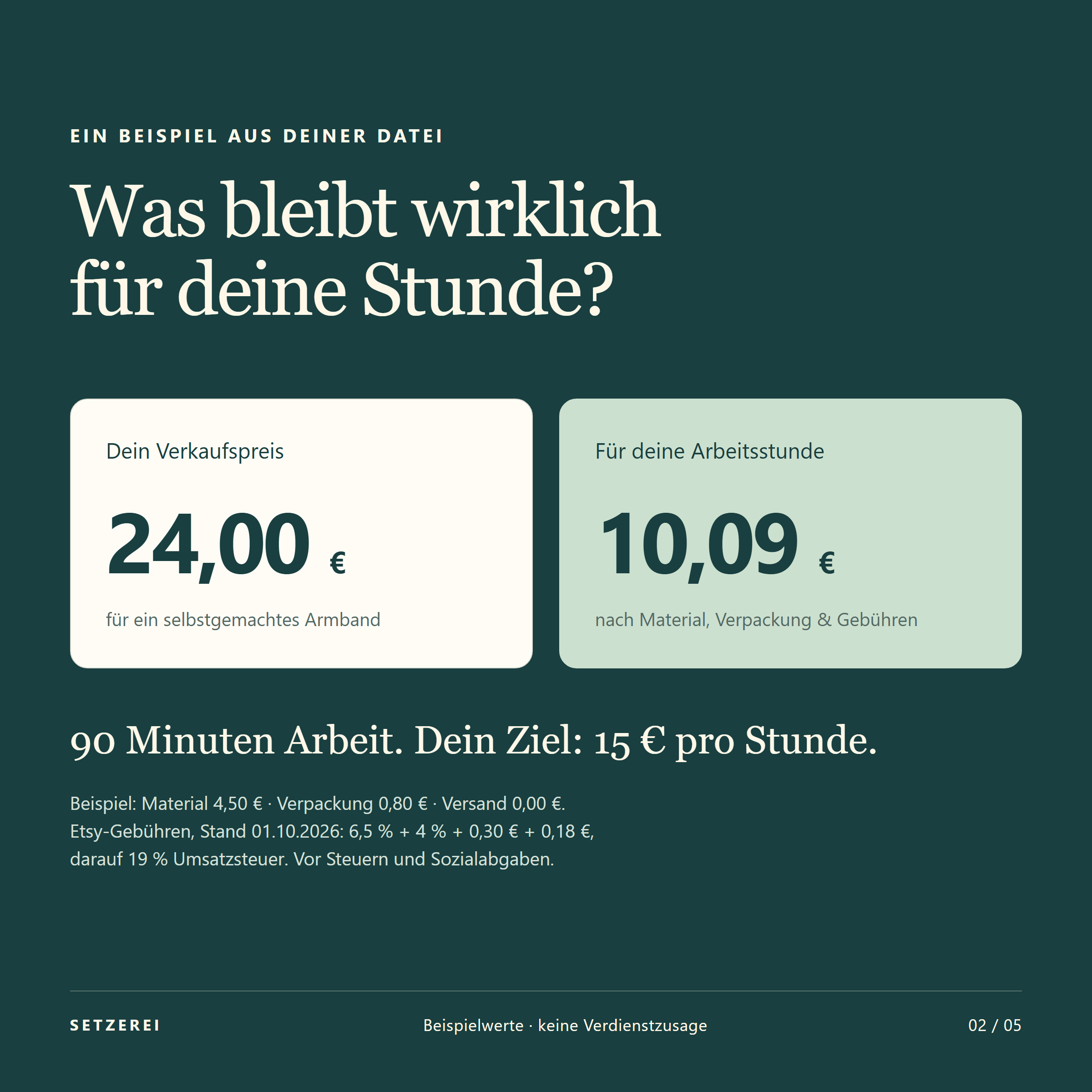 Beispiel Armband: Bei 24,00 Euro Verkaufspreis bleiben nach Material, Verpackung und Etsy-Gebühren 10,09 Euro pro Arbeitsstunde. 90 Minuten Arbeit, Wunsch-Stundenlohn 15 Euro.